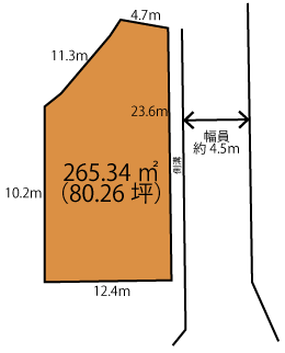 小八木B区画図