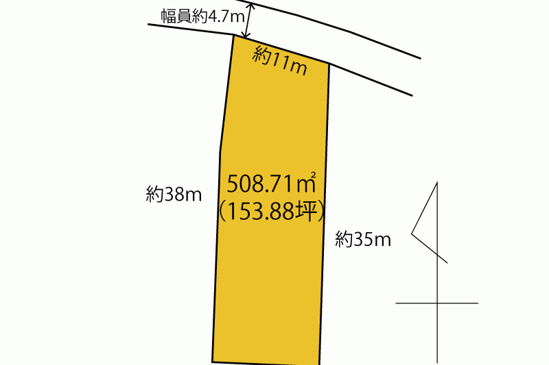 高崎市大橋町 土地