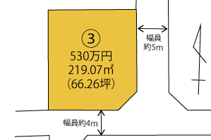 榛東村 分譲地 区画3