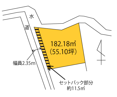 江木町　土地　区画図